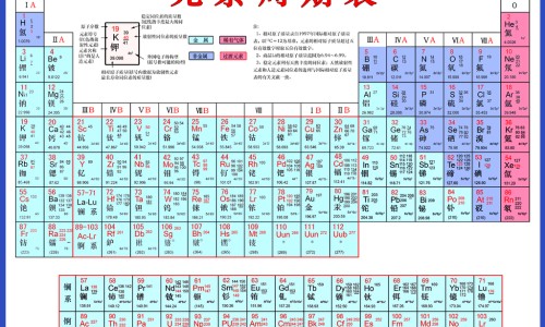 脚淋巴结肿大症状图片-脚淋巴结肿大图片网- 脚上淋巴结肿大是什么原因知识,分享脚淋巴水肿症状有哪些